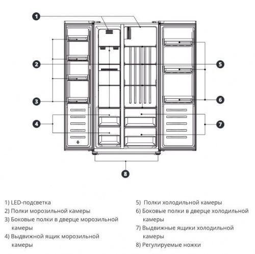 Купить  холодильник leran sbs 300 ix nf в интернет-магазине Айсберг техники в Орске! фото 2