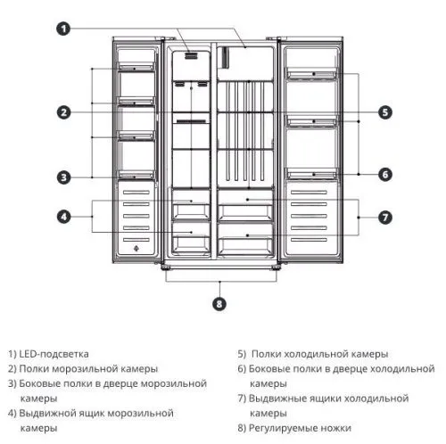 Купить  холодильник leran sbs 300 ix nf в интернет-магазине iceteh.ru в Орске, Новотроицке, Гае, Домбаровском, Ясном, Адамовке, Кваркено! фото 7