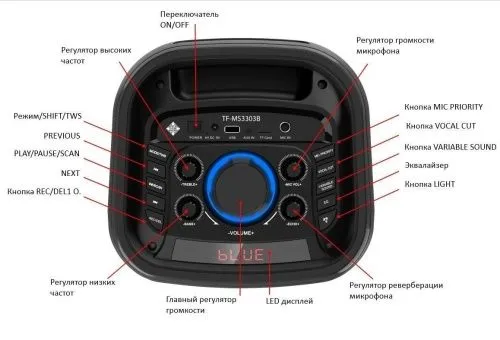 Купить  портативная аудиосистема  telefunken tf-ms 3303 b черный в интернет-магазине iceteh.ru в Орске, Новотроицке, Гае, Домбаровском, Ясном, Адамовке, Кваркено! фото 5