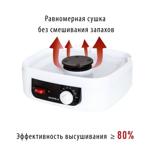 Купить  электросушка supra dfs-215 в интернет-магазине Айсберг техники в Орске, Новотроицке, Гае, Домбаровском, Ясном, Адамовке, Кваркено! фото 5